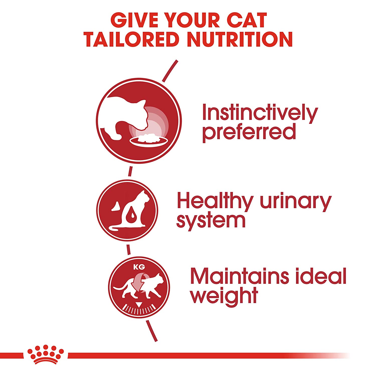 Royal-Canin-Instinctive-Wet-Cat-Food-85g-4.jpg